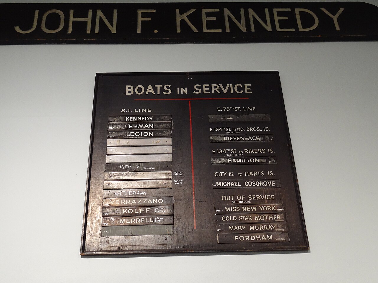 Staten Island Museum Caregivers